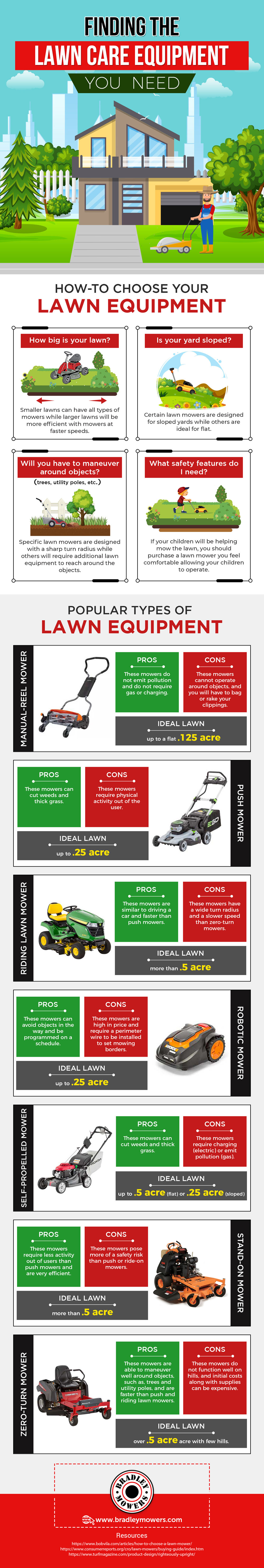 Finding the Lawn Care Equipment You Need
