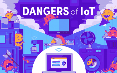 Dangers Of IoT