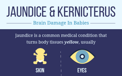 Jaundice & Kernicterus: Brain Damage in Babies