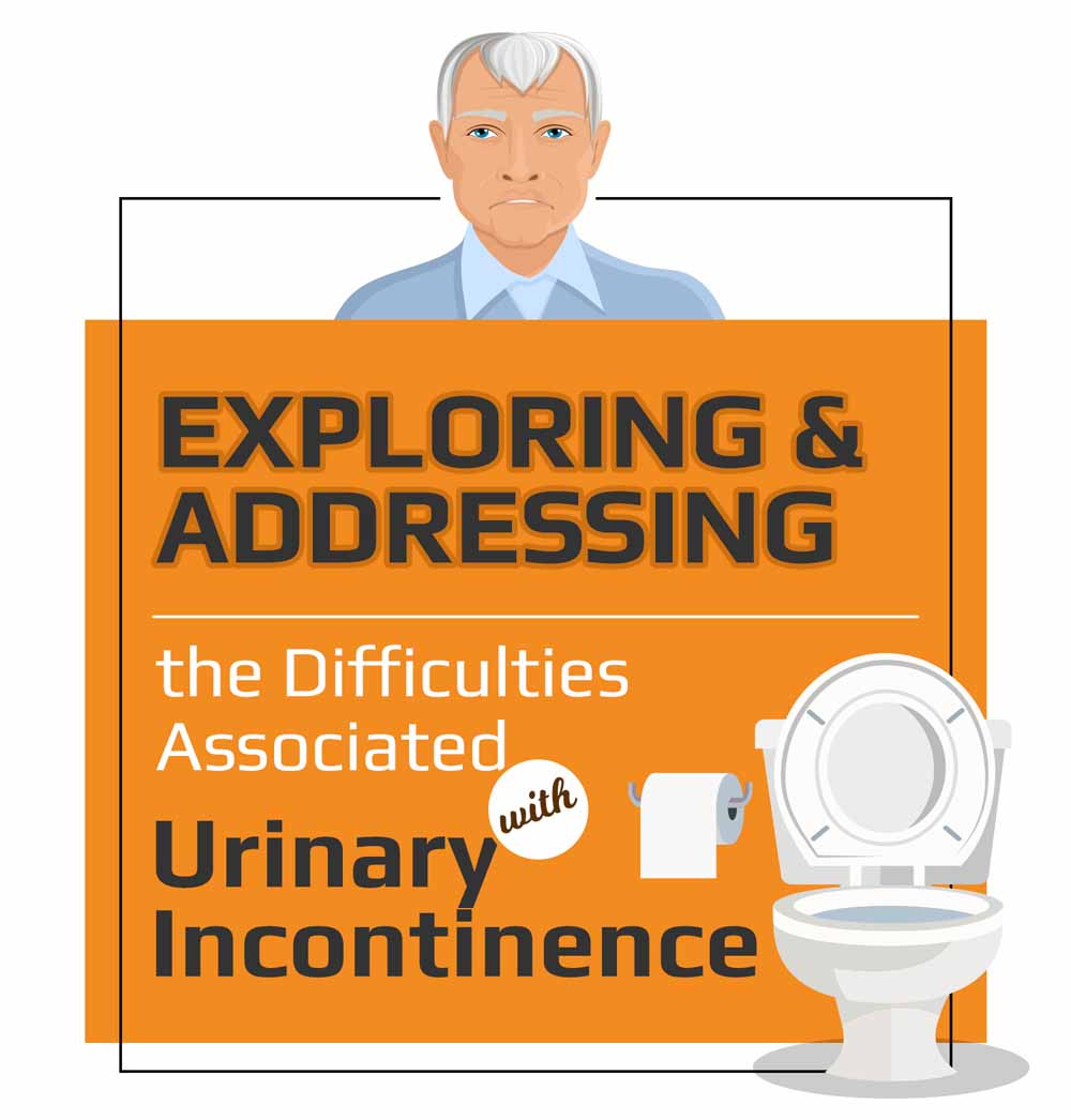 Difficulties Associated with Urinary Incontinence [Infographic]