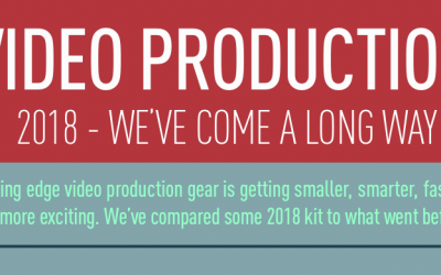 Video Production – State of the Art 2018