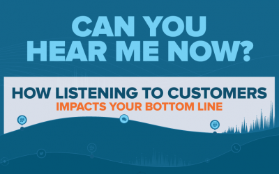 Can You Hear Me Now? How Listening To Your Customers Impacts Your Bottom Line