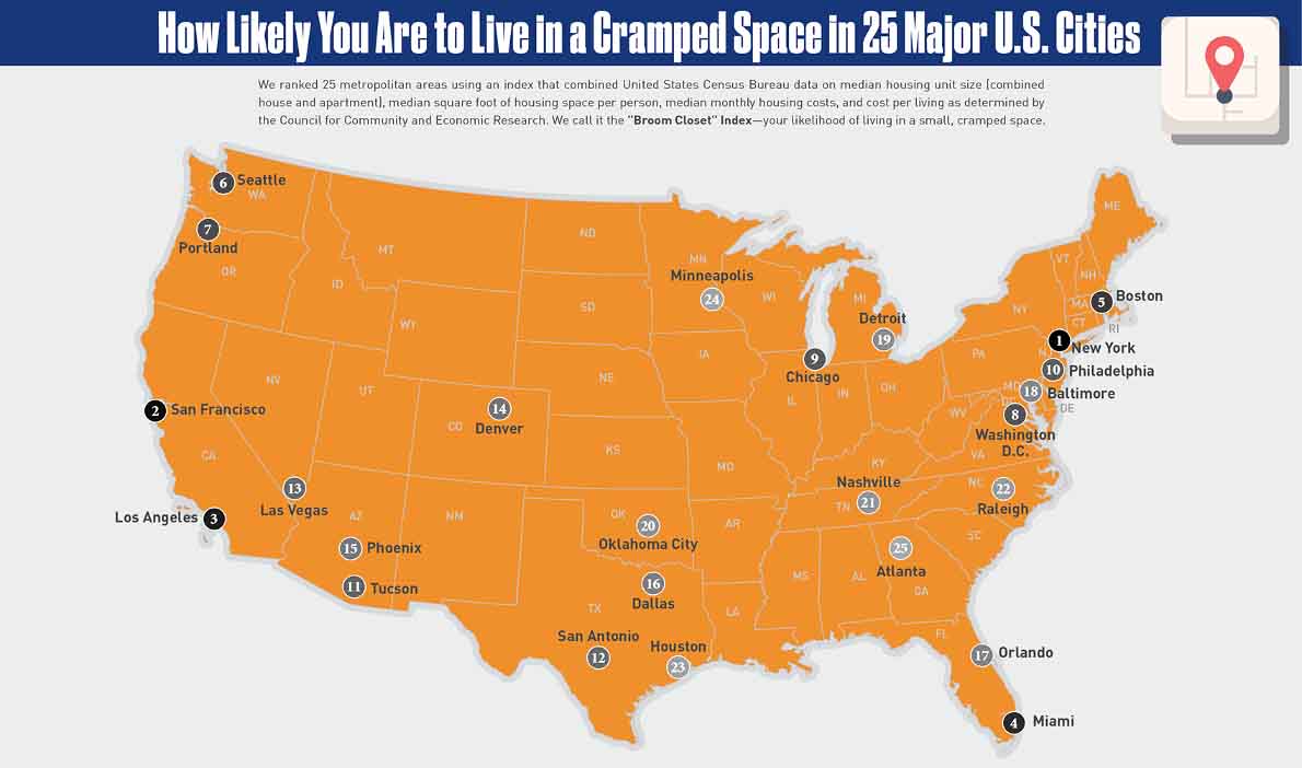 how-likely-you-are-to-live-in-a-cramped-space-in-25-major-u-s-cities