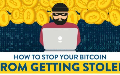 The Best Ways to Safeguard Your Bitcoin