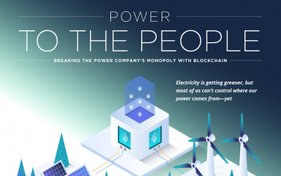 Power To The People