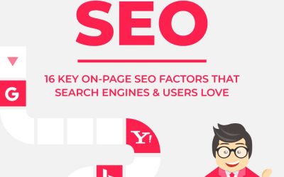 What is On Page SEO?