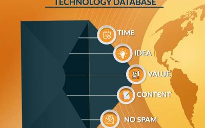 Enhance Your Email Marketing With Genuine Technology Database