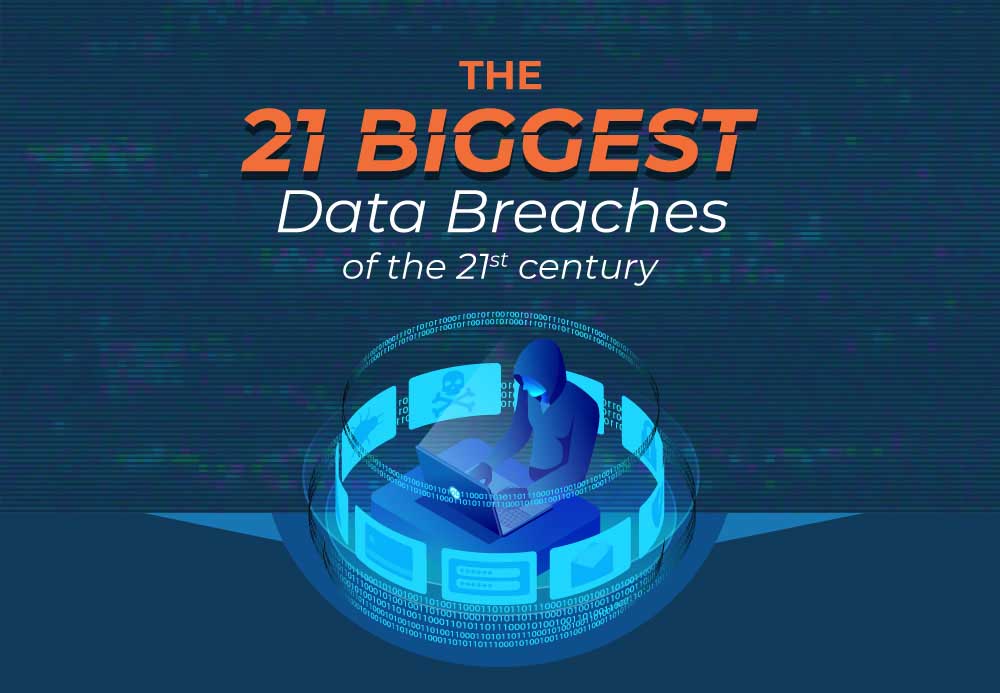 The 21 Biggest Data Breaches of the 21st Century