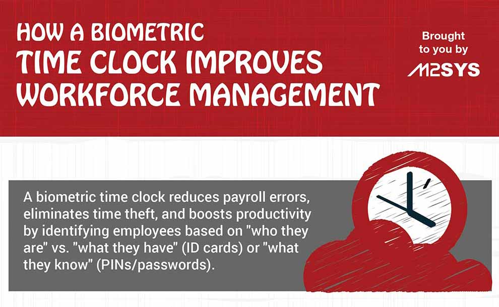 biometric time clock office max
