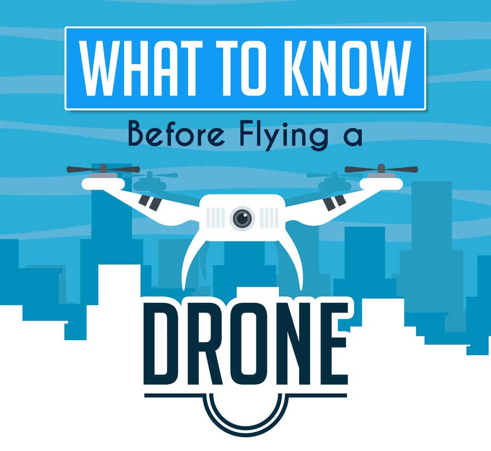 What to Know Before Flying a Drone