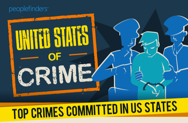 United States of Crime – Top Crimes Committed in US States