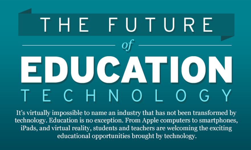The Future of Education Technology