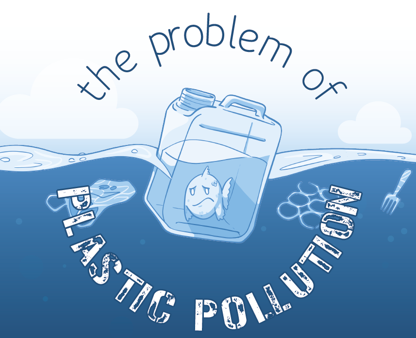 The Problem of Plastic Pollution