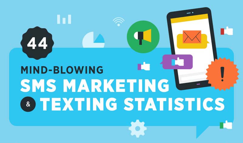 44 Mind Blowing SMS Marketing & Text Messaging Statistics