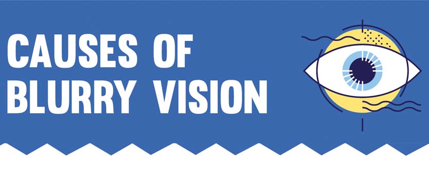 Causes of Blurry Vision