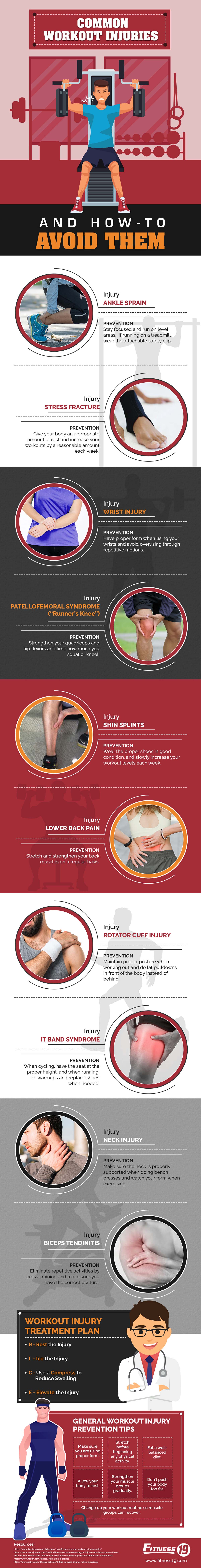 Common Workout Injuries and How-To Avoid Them