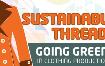 Sustainable Threads: Going Green in Clothing Production