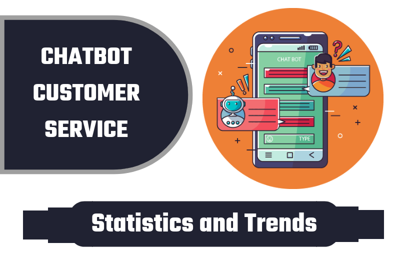 Customer Support Chatbot – Statistic and Trends 2019