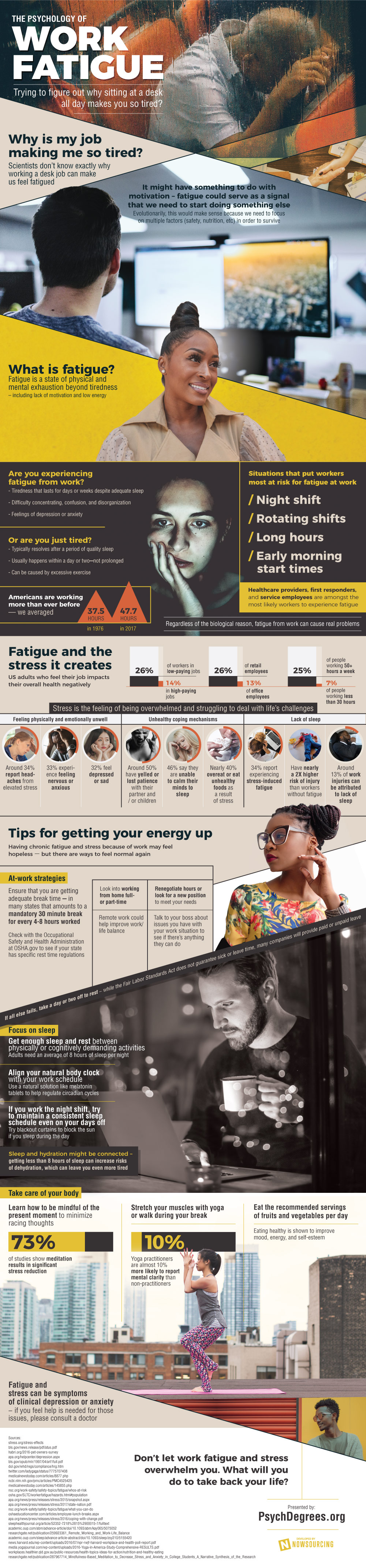 The Psychology Of Work Fatigue