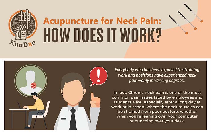 Acupuncture For Neck Pain: How Does it Work?