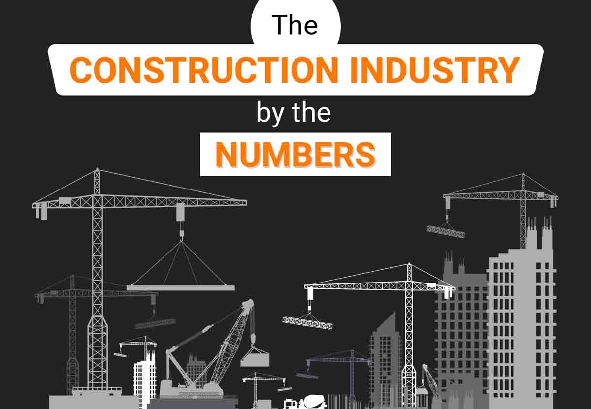 The Construction Industry by the Numbers [Infographic]