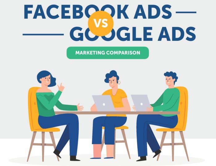 Marketing Comparison: Facebook Ads Vs. Google Ads