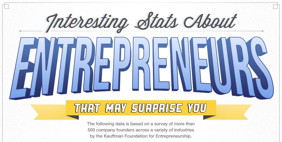 9 Interesting Stats That Prove Anyone Can Be An Entrepreneur