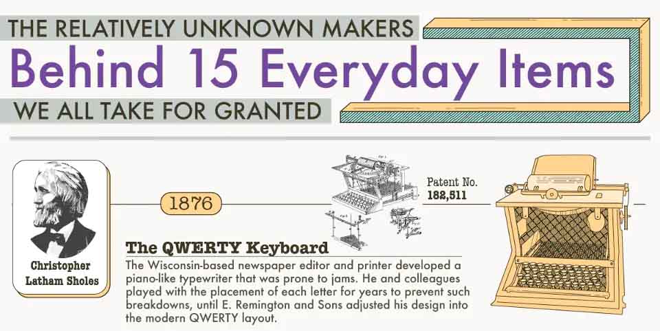 The Unknown Makers Behind Everyday Items We Take for Granted