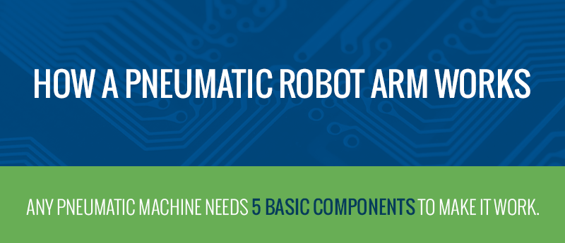 How a Pneumatic Robot Arm Works