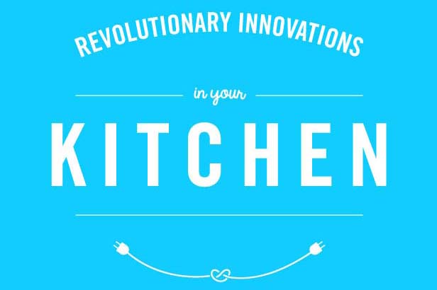 Innovations in Kitchen Appliances Throughout History