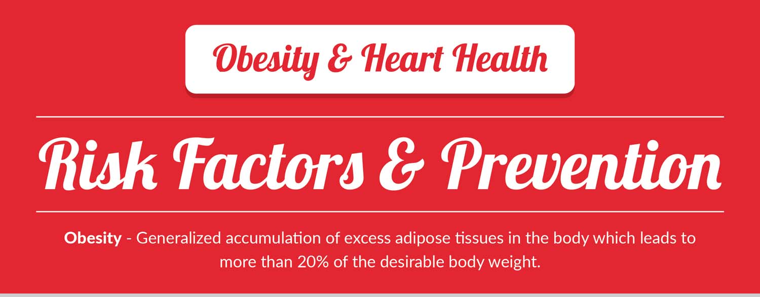 Obesity & Heart Health: Risk Factors & Prevention