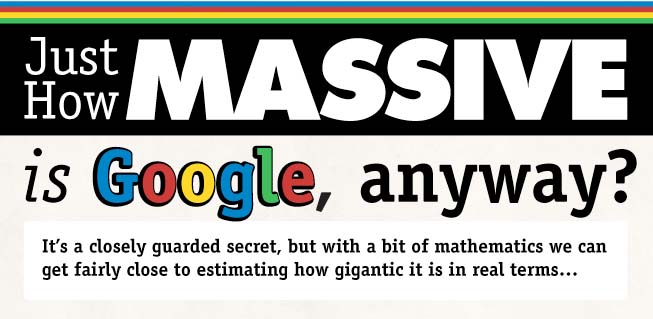 Just How Massive Is Google?