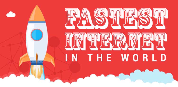 Who Has The Fastest and Slowest Internet in the World?