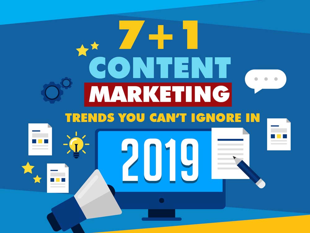 7+1 Content Marketing Trends