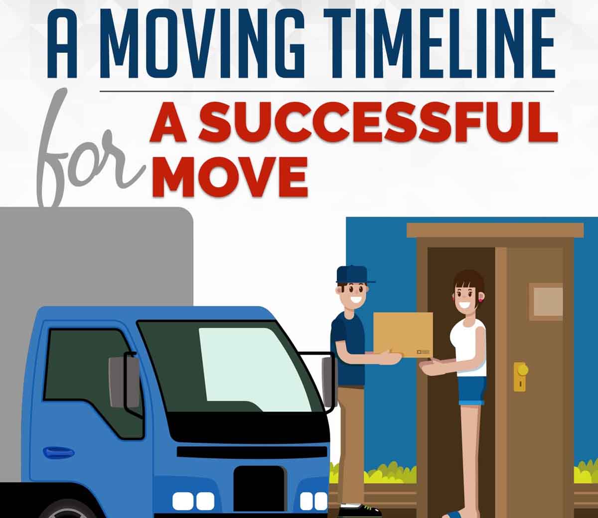 A Moving Timeline for a Successful Move [Infographic]