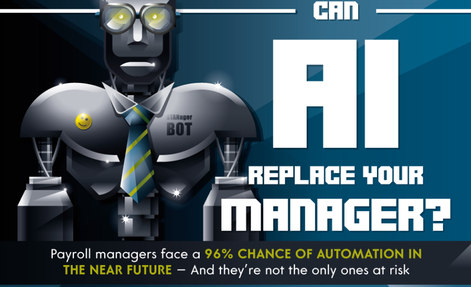 Can AI Replace Your Manager?