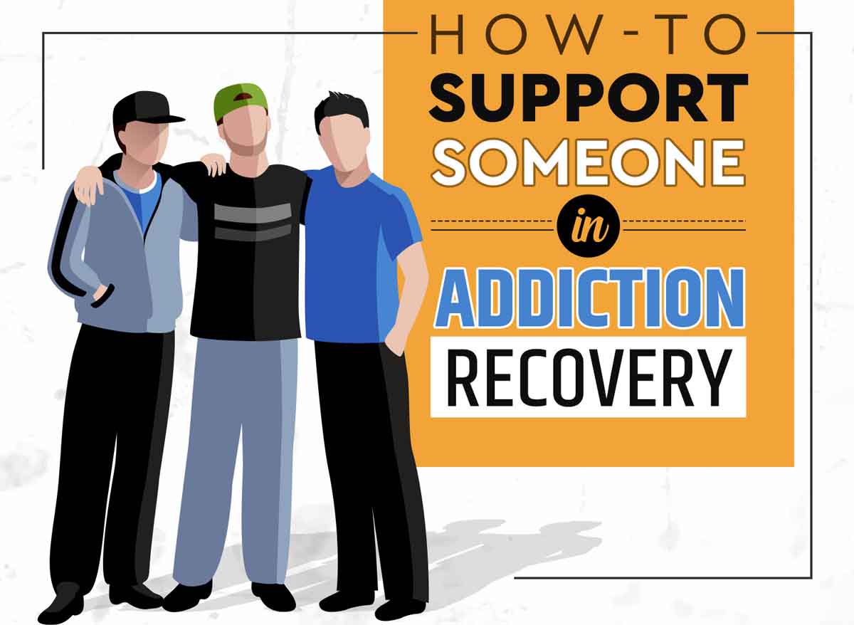 How to Support Someone in Addiction Recovery