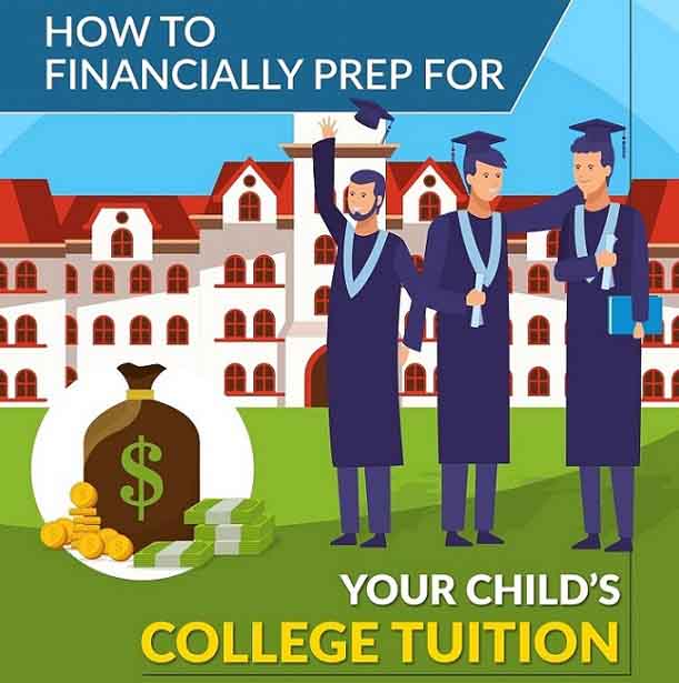 Money Saving Tips For College
