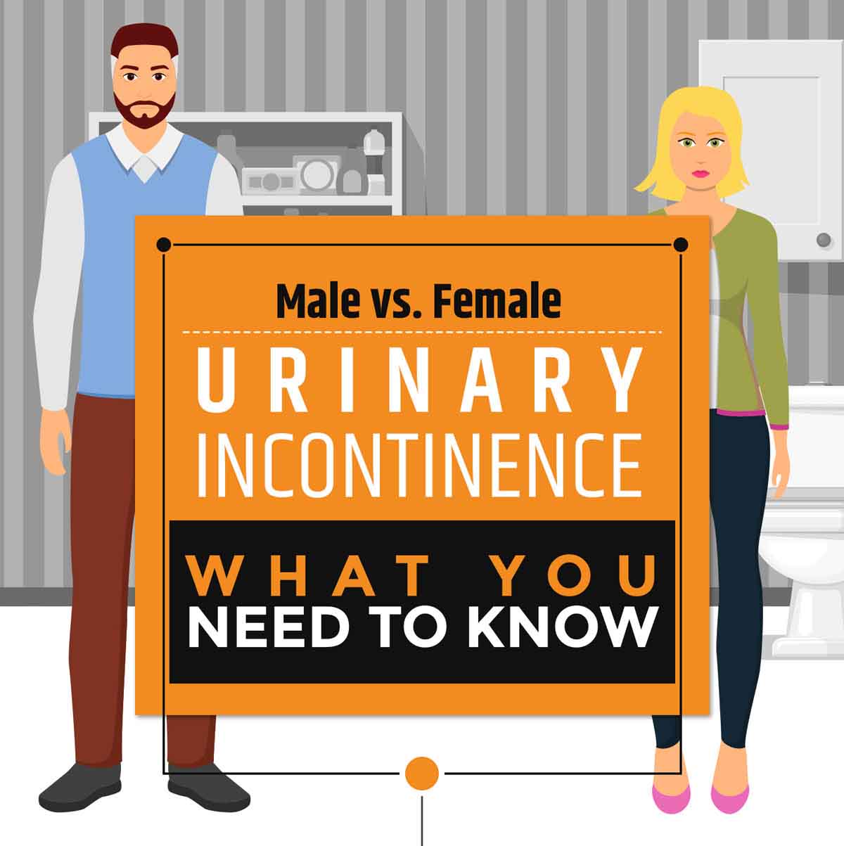 Men vs Women: Urinary Incontinence