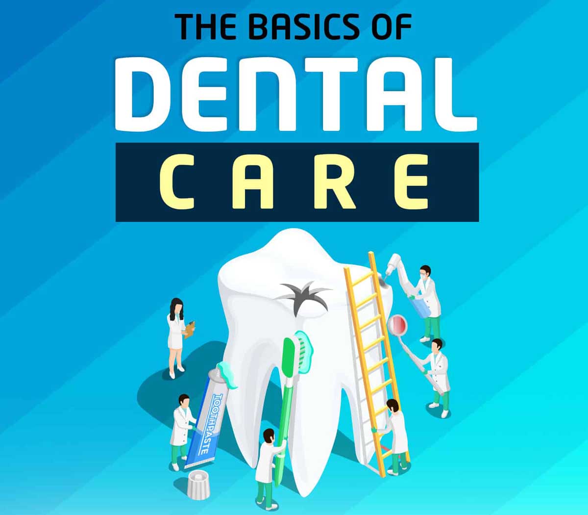 The Basics of Dental Care