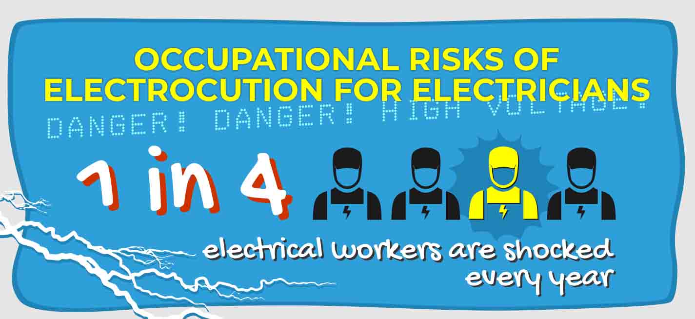 The Top Occupational Risk for Electricians