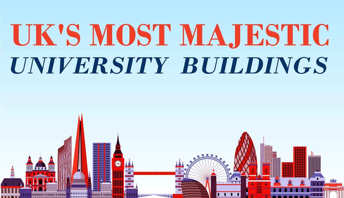 UK’s Most Majestic University Buildings