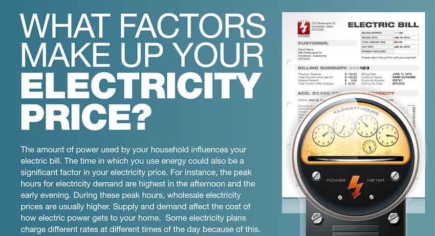 what-factors-make-up-your-electricity-price-infographic