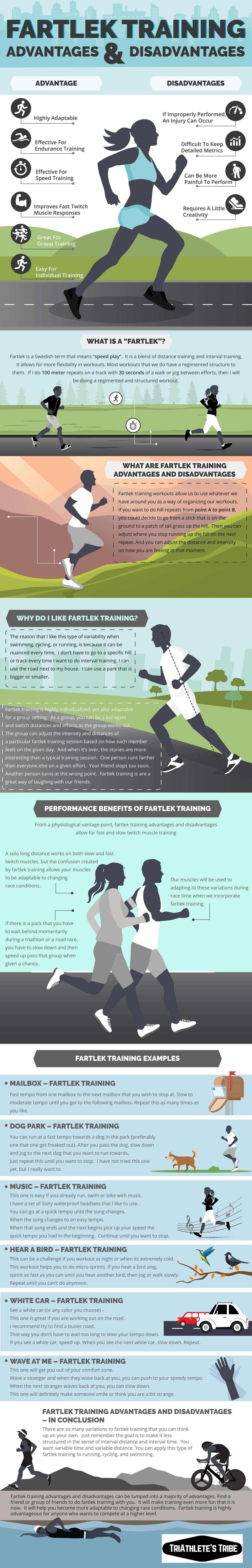 Fartlek Training Advantages and Disadvantages