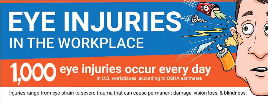 Eye Injuries in the Workplace