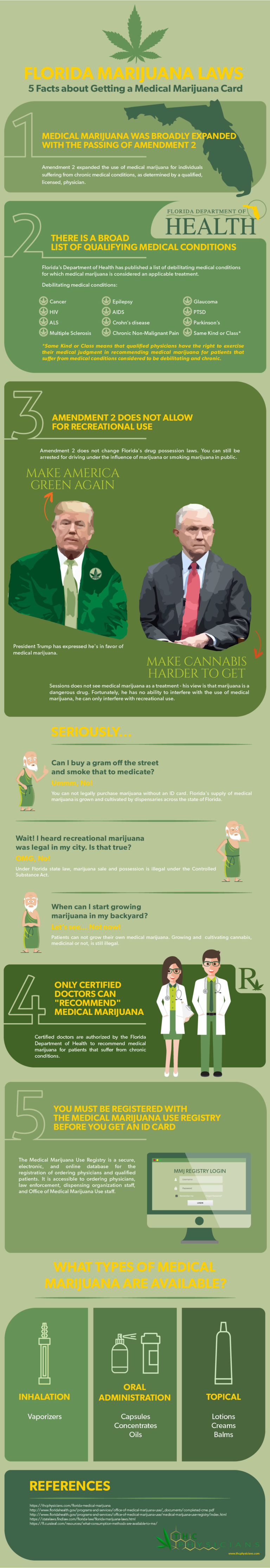 Florida Marijuana Laws: 5 Medical Marijuana Card Facts