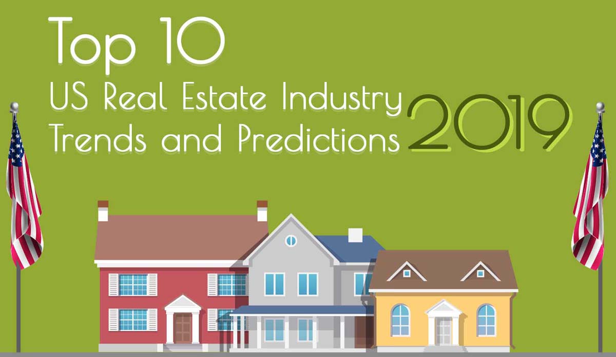 2019 Real Estate Market Trends