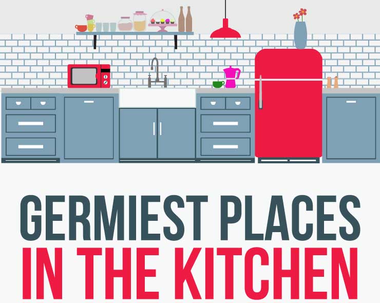 The Germiest Places in your Kitchen