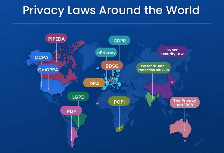 Privacy Laws Around the World