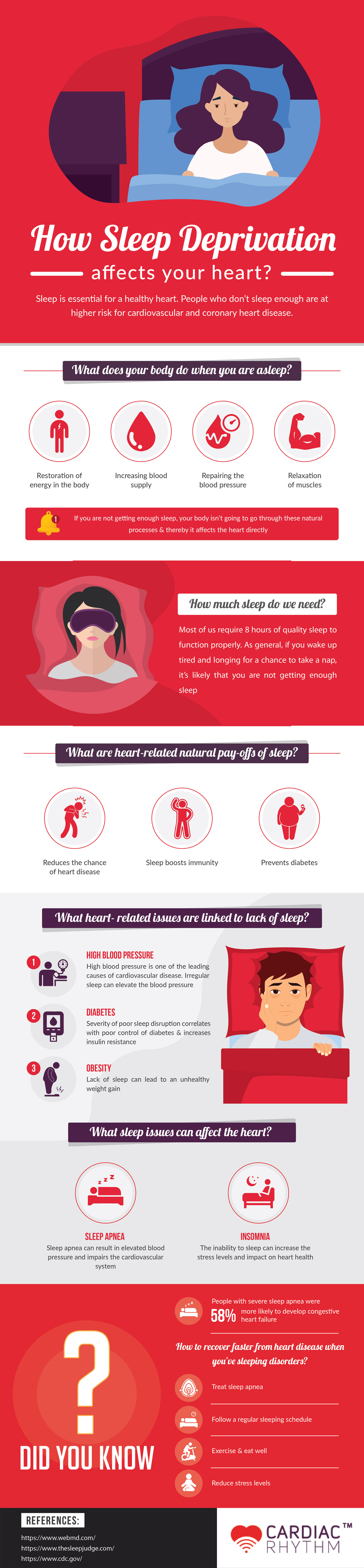 How Sleep Deprivation Affects Your Heart?